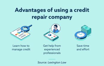 Credit repair companies